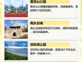 深圳旅游景点大全排名榜前十名 - 深圳 旅游 景点