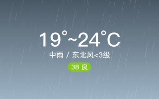 忠县天气，忠县天气预报今天