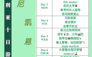 去澳洲旅游要多少钱10天左右，去澳洲旅游要多少钱10天左右呢