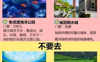 大连旅游路线规划（大连游玩路线规划）
