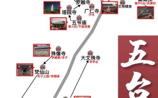 去山西玩几天合适，去山西旅游几天合适
