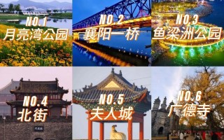 襄阳旅游景点大全排名榜前十名有哪些景区 - 襄阳市前十旅游景点