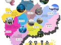 金华旅游项目工程招标，金华旅游业