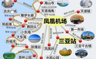 三亚旅游路线设计方案路线怎么写，三亚旅游路线规划