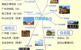 广州一日游计划，广州一日游路线推荐