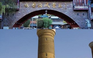 乌鲁木齐的著名景点（乌鲁木齐著名景点分布图）