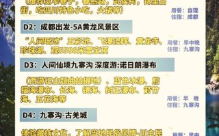 7月四川旅游攻略（7月底四川旅游）