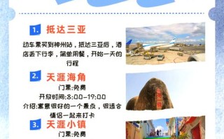 三亚旅游攻略自由行最佳线路费用（三亚旅游攻略自由行2021）