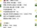 济州岛旅游报价3日游费用表查询 - 济州岛旅游报价3日游费用表查询电话
