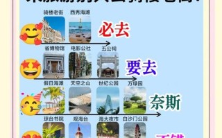 海口周边旅游景点介绍，海口周边的景区