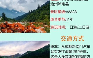 海螺沟景点几点开门，海螺沟景区开放时间