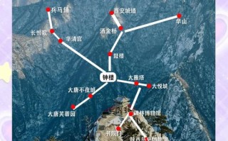 西安华山旅游攻略，西安华山旅游有什么好玩的