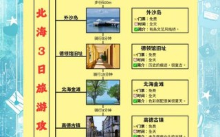 北海旅游攻略自由行（北海旅游攻略自由行详细攻略）