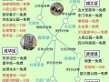 成都市游玩路线（成都市游玩路线图）