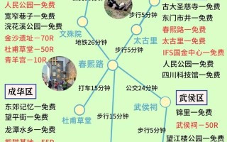 成都市游玩路线（成都市游玩路线图）