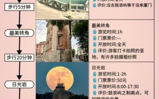 鼓浪屿景区费用查询最新 - 鼓浪屿景点门票预订官方网站