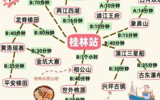 桂林门票多少钱一张一日游（桂林门票多少钱一张一日游旅游）