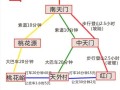 泰山游门票多少钱（泰山景区门票多少钱2020年）
