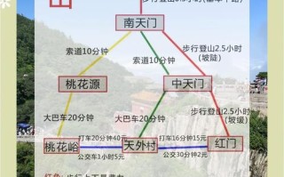泰山门票2023最新规定，泰山门票2023最新规定免费