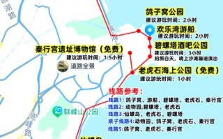 山海关旅游景点攻略（山海关旅游攻略必玩的景点）