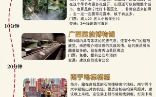南宁好玩又免费的景点（南宁有什么好玩免费的景点）