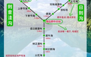 九寨沟旅游最佳时间旅游攻略，九寨沟旅游最佳路线