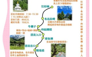 四姑娘山什么时候，四姑娘山什么时候有雪