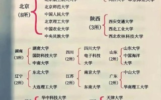 天津大学新闻传播学院 - 天津大学新闻传播学院电子信息专业有哪些