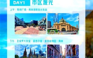 墨尔本游玩时间 - 墨尔本玩的地方