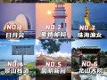珠海旅游景点大全排名第一，珠海旅游景点大全 好玩的地方推荐