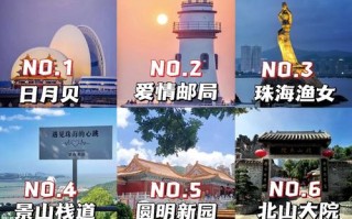 珠海旅游景点大全排名第一，珠海旅游景点大全 好玩的地方推荐