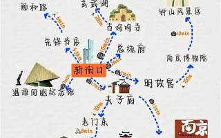 南京旅游攻略必玩的景点推荐，南京旅游攻略 必玩的景点
