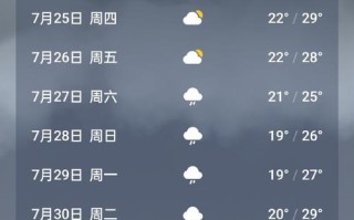 长白山自然风景区天气预报15天（长白山景区气温天气预报15天）