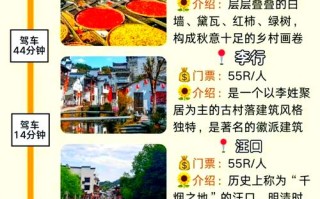 江西婺源攻略旅游自驾（江西婺源必去的三个景点）