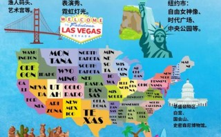 国外旅游英语怎么说 - 国外旅游 英文