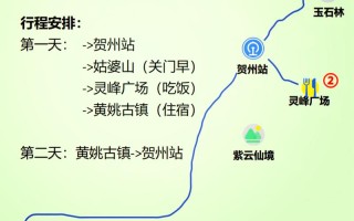 广西贺州自由行旅游攻略 - 广西贺州旅游必去前十景点排名