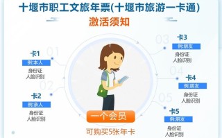 十堰旅游卡在丹江口哪办，十堰旅游年卡