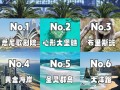 澳大利亚旅游景点排名前十 - 澳大利亚景点排名