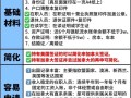 加拿大旅游签证如何办理流程及材料清单表（加拿大旅游签证申请流程）