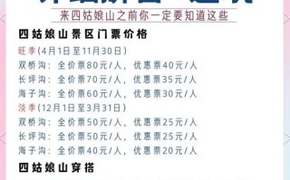 四姑娘山户外门票是什么（四姑娘山户外门票是什么时候有的）