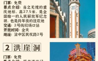 重庆的必玩景点，重庆必玩景点排名榜前十名