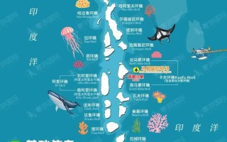 马尔代夫旅游攻略用英文怎么说（马尔代夫景点英文介绍）