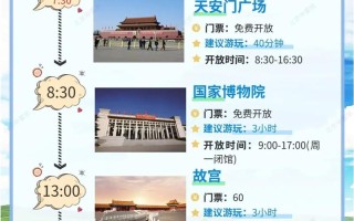 北京自助三日游详细攻略，北京自助三日游详细攻略视频