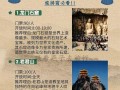 洛阳景点推荐（洛阳景点推荐卡）