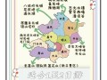 北京郊区旅游景点大全排名前十（北京郊区的旅游景点）