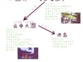 丽水旅游攻略三日游路线，丽水三日游攻略和费用