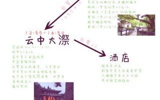 丽水旅游攻略三日游路线，丽水三日游攻略和费用