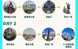 延吉去俄罗斯旅游多少钱一个月 - 延吉去俄罗斯旅游多少钱一个月啊