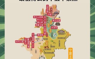 宁夏旅游景点大全排名旅游 - 宁夏旅游景点大全景点排名榜