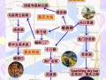 重庆1天旅游攻略 - 重庆1天旅游攻略路线